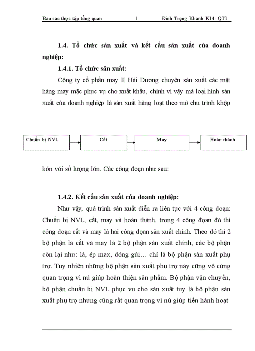 image for page Báo cáo thực tập tổng hợp tại Công ty cổ phần May II Hải Dương