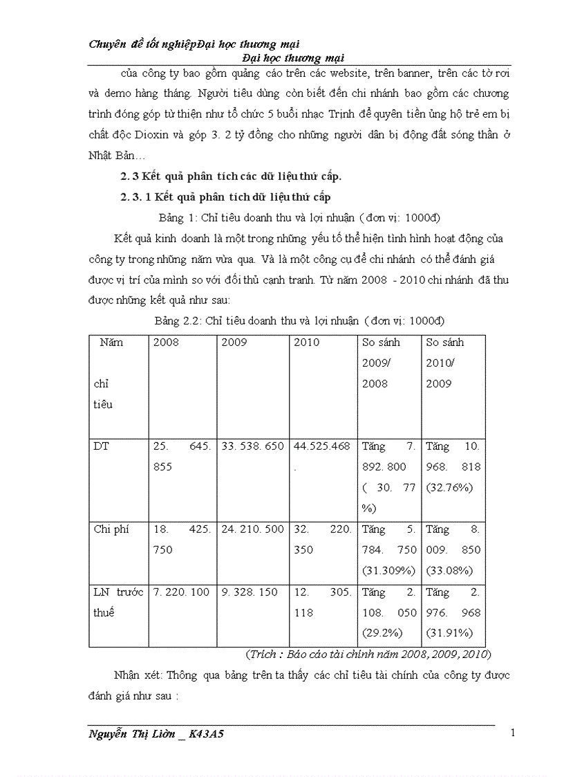 image for page Nâng cao năng lực cạnh tranh của chi nhánh Hà Nội 6 công ty TNHH 1TV viễn thông FPT Miền Bắc 1