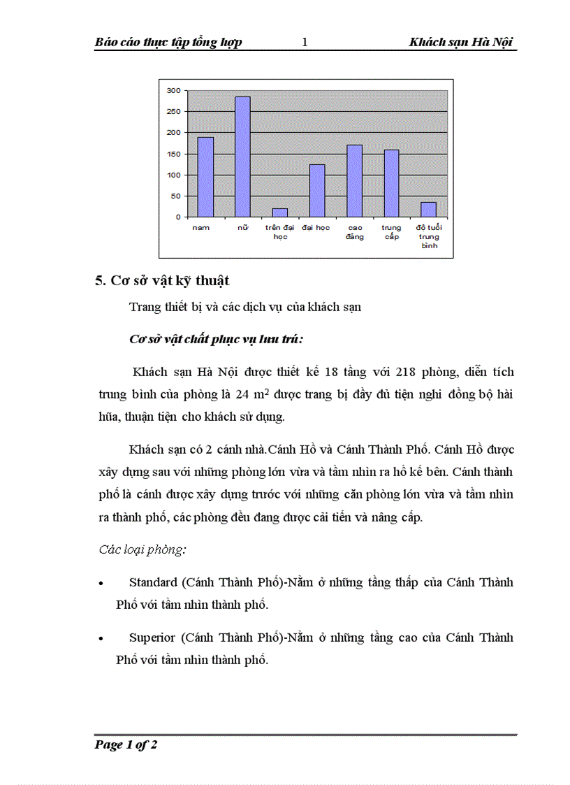 image for page thực tập tổng hợp công ty liên doanh khách sạn Hà Nội