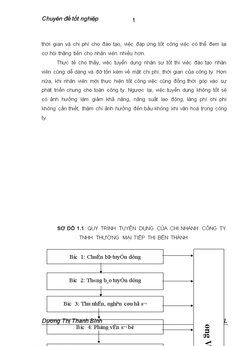 image for page Nâng cao hiệu quả công tác tuyển dụng nhân sự ở chi nhánh Công ty TNHH Thương mại Tiếp thị Bến Thành 1