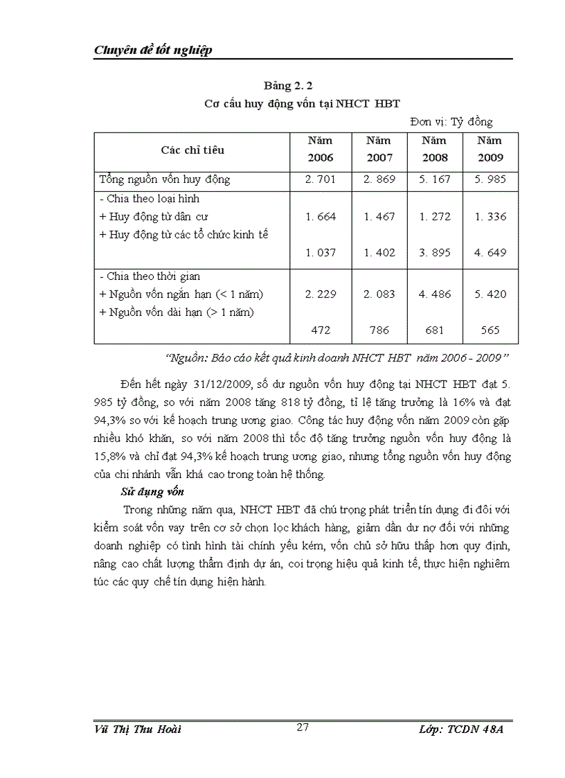 image for page Nâng cao chất lượng cho vay đối với doanh nghiệp vừa và nhỏ của ngân hàng thương mại cổ phần Công Thương chi nhánh Hai Bà Trưng