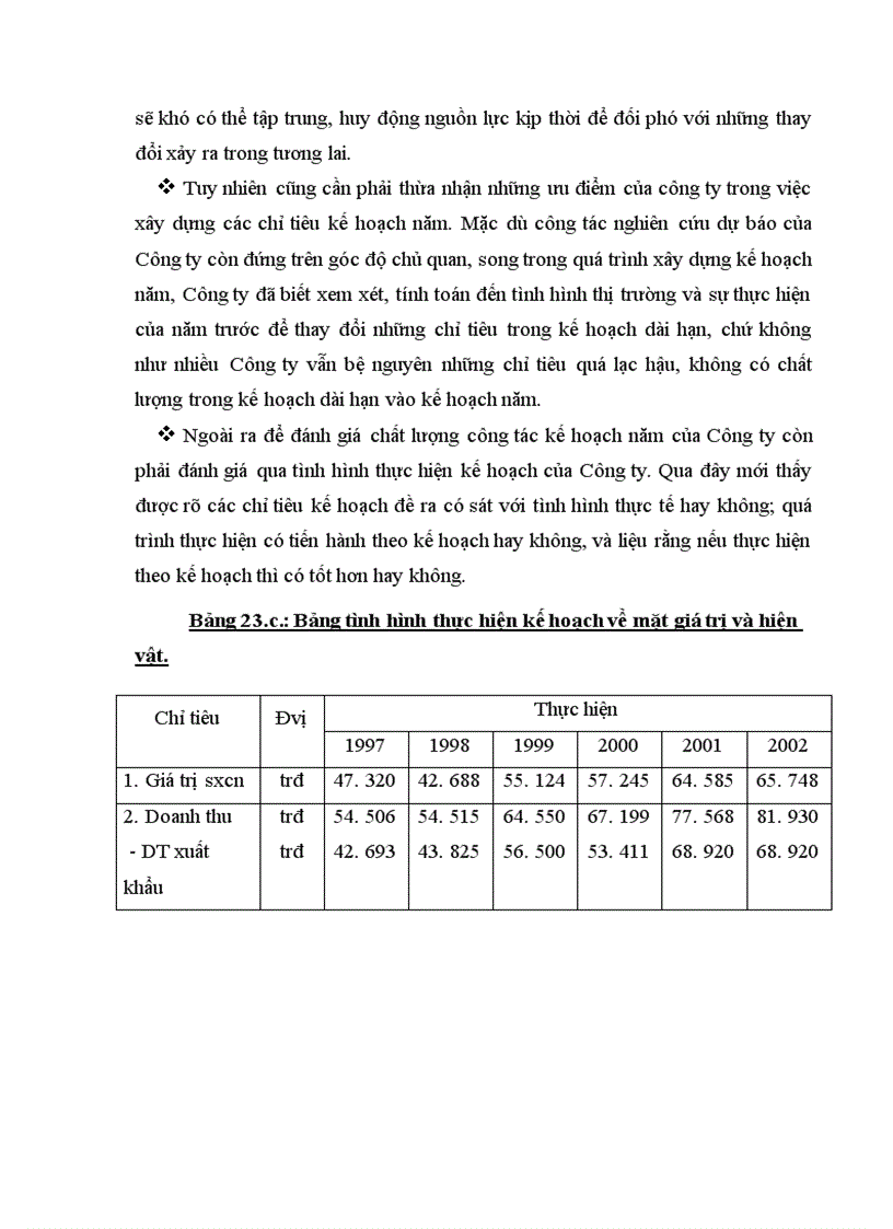 image for page Các giải pháp để nâng cao chất lượng công tác kế hoạch tại Công ty dệt Minh Khai