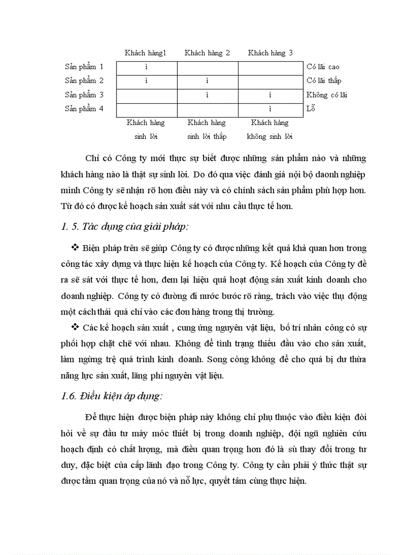 image for page Các giải pháp để nâng cao chất lượng công tác kế hoạch tại Công ty dệt Minh Khai