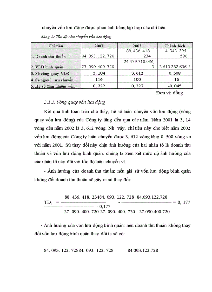 image for page Vốn lưu động và các biện pháp nâng cao hiệu quả sử dụng vốn lưu động tại công ty Vật liệu Xây dựng Bưu điện 1