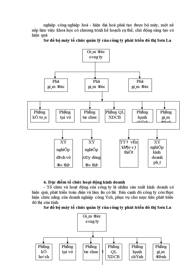 image for page Công tác tập hợp chi phí sản xuất tính giá thành sản phẩm xây lặp tại công ty phát triển đô thị Sơn La 1