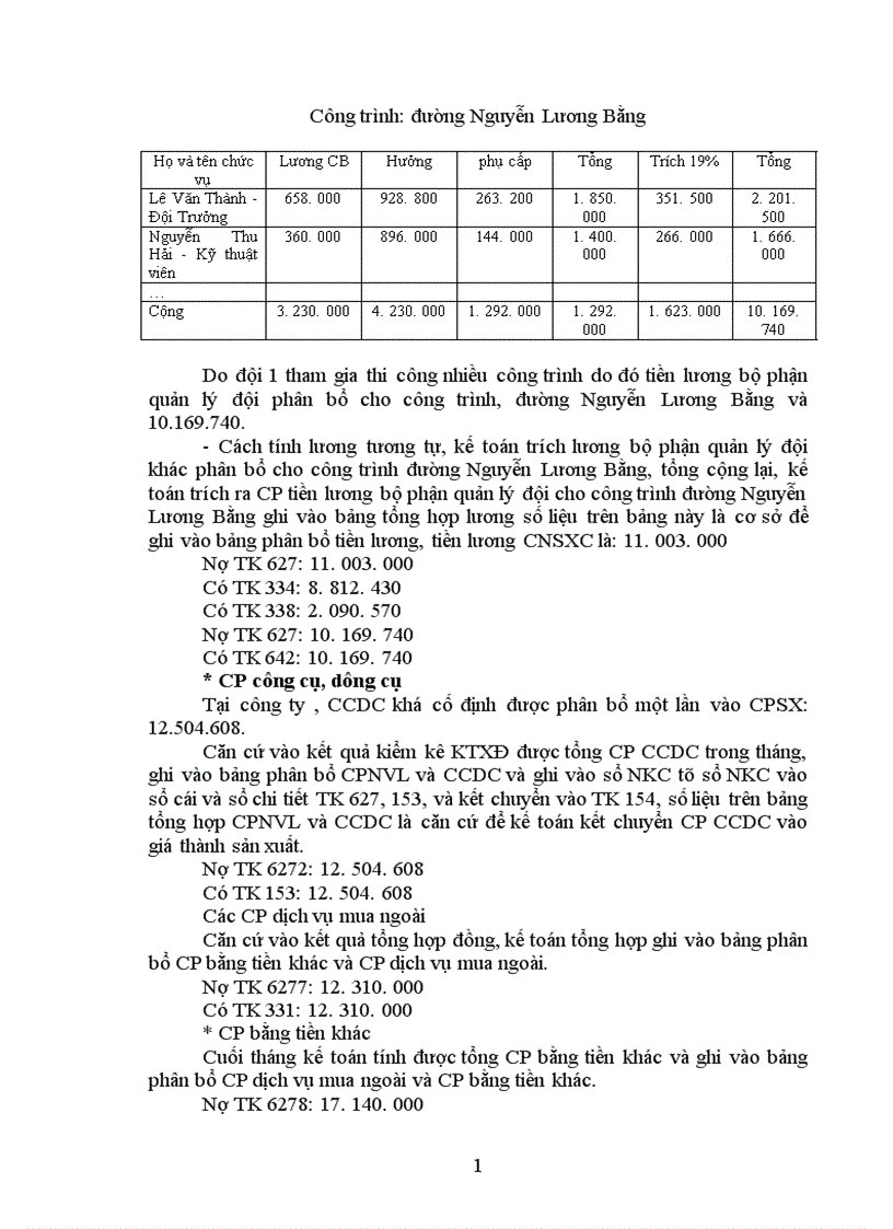 image for page Công tác tập hợp chi phí sản xuất tính giá thành sản phẩm xây lặp tại công ty phát triển đô thị Sơn La 1
