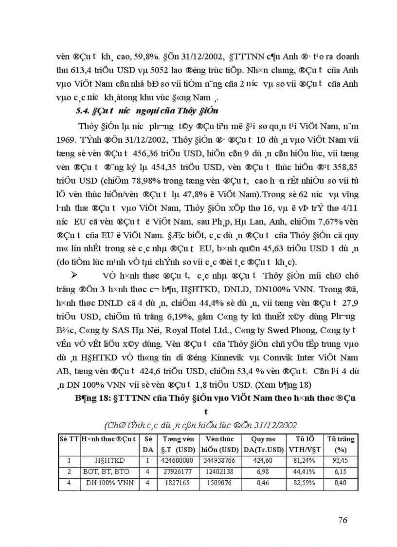 image for page Đầu tư trực tiếp nước ngoài của EU vào Việt Nam Thực trạng và giải pháp 1