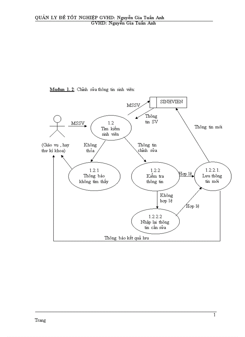 image for page Phân tích thiết kế hệ thống quản lý đề tài tốt nghiệp 1