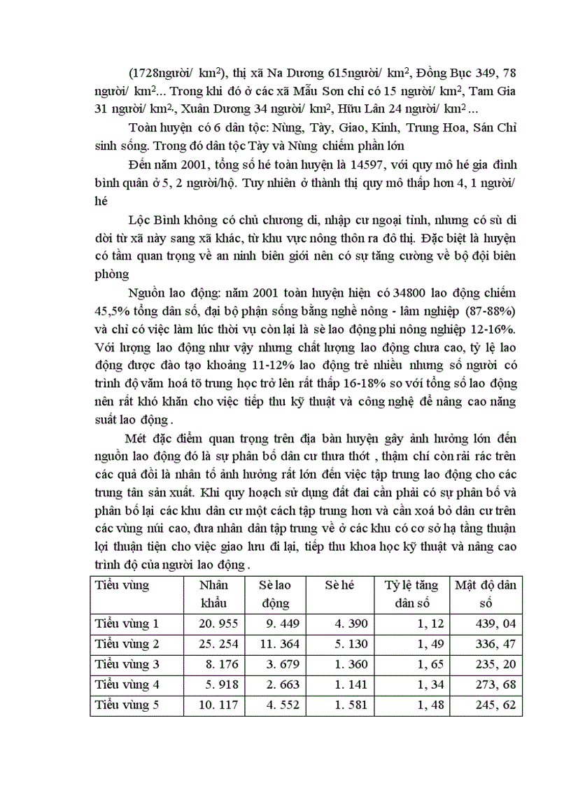 image for page Cơ sở khoa học của quy hoạch sử dụng đất đai huyện Lộc Bình Tỉnh Lạng Sơn thời kỳ 2001 2010