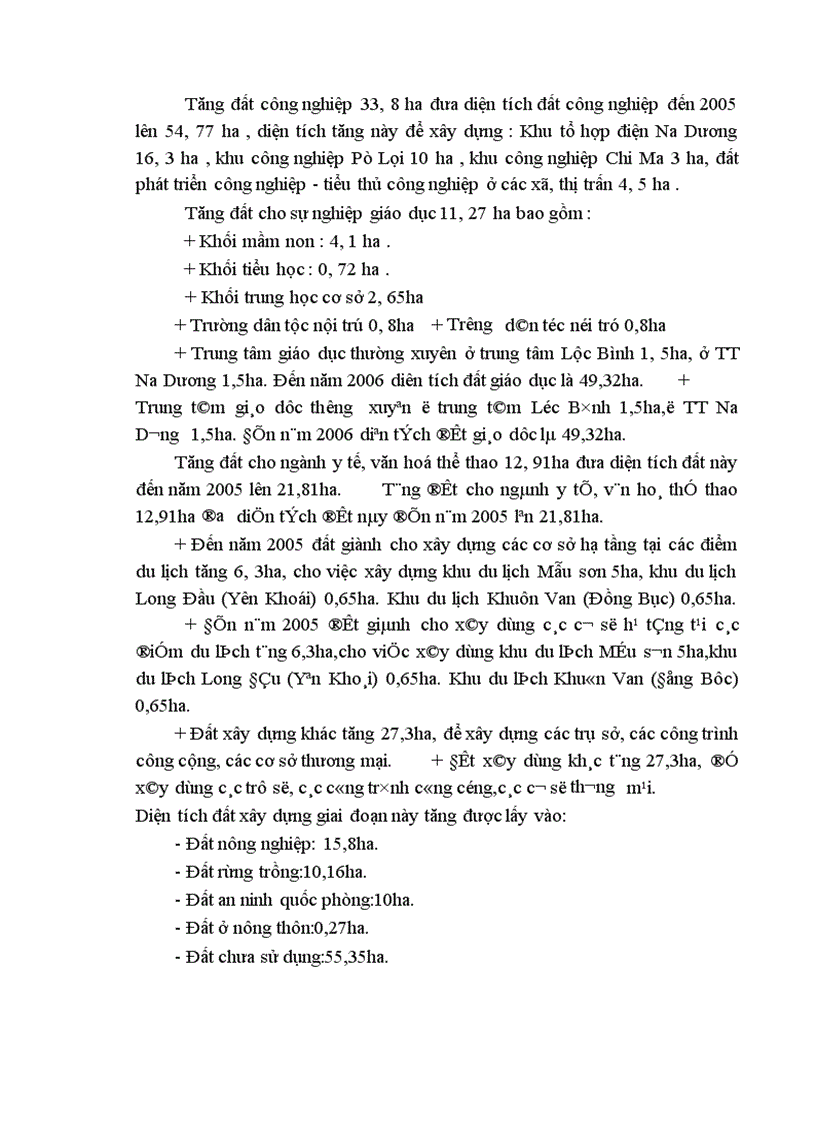 image for page Cơ sở khoa học của quy hoạch sử dụng đất đai huyện Lộc Bình Tỉnh Lạng Sơn thời kỳ 2001 2010