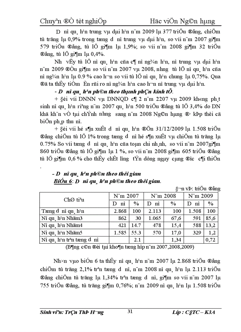 image for page Giải pháp nâng cao chất lượng tín dụng tại Chi nhánh ngân hàng Nông nghiệp và Phát triển nông thôn Mê Linh 1