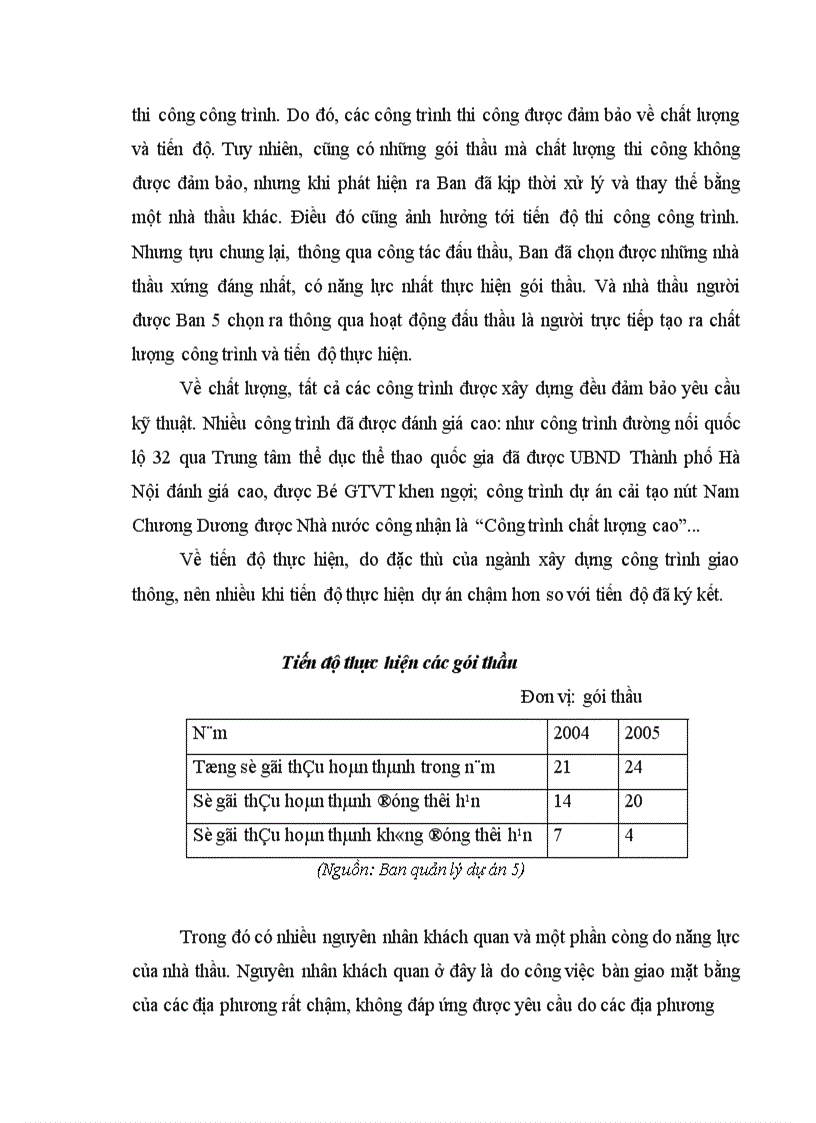 image for page Một số giải pháp nhằm nâng cao hiệu quả công tác đấu thầu tại PMU5