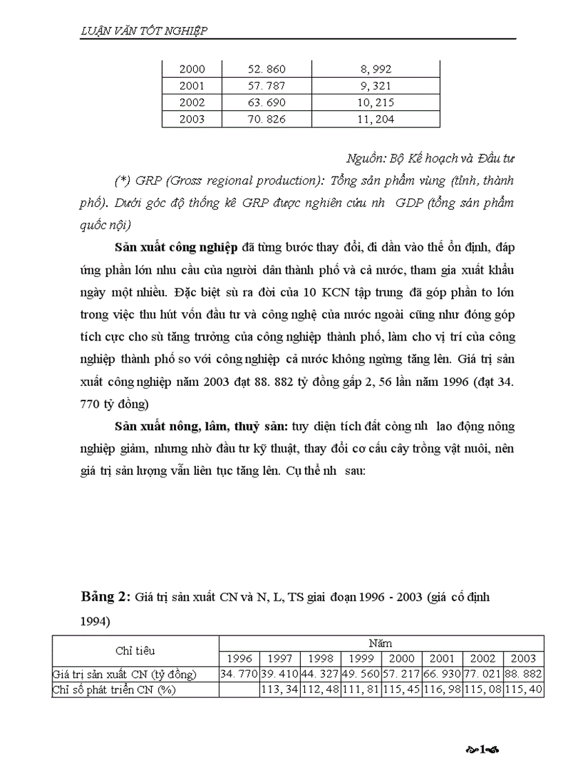 image for page Một số giải pháp phát triển các khu công nghiệp nhằm phát triển kinh tế xã hội trên địa bàn TP Hồ Chí Minh đến năm 2010 1