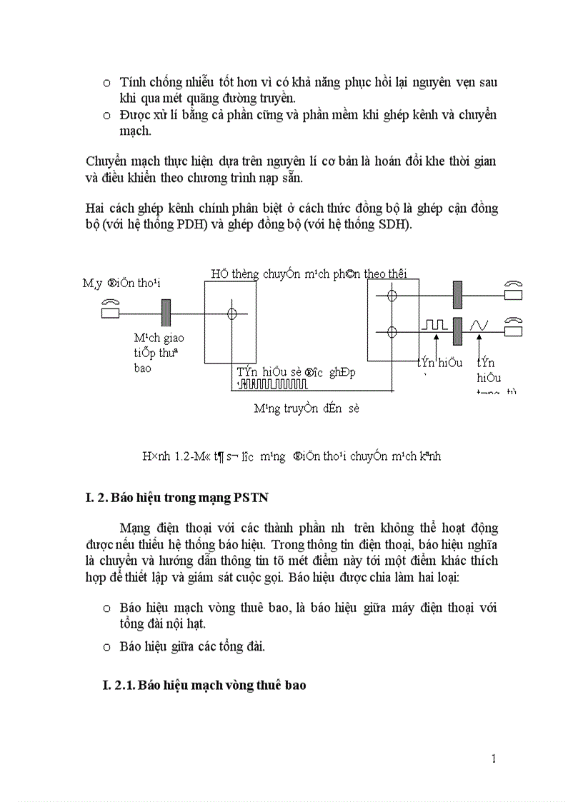 image for page Chuyển đổi phát triển lên mạng MAN và loại bỏ mạng PSTN