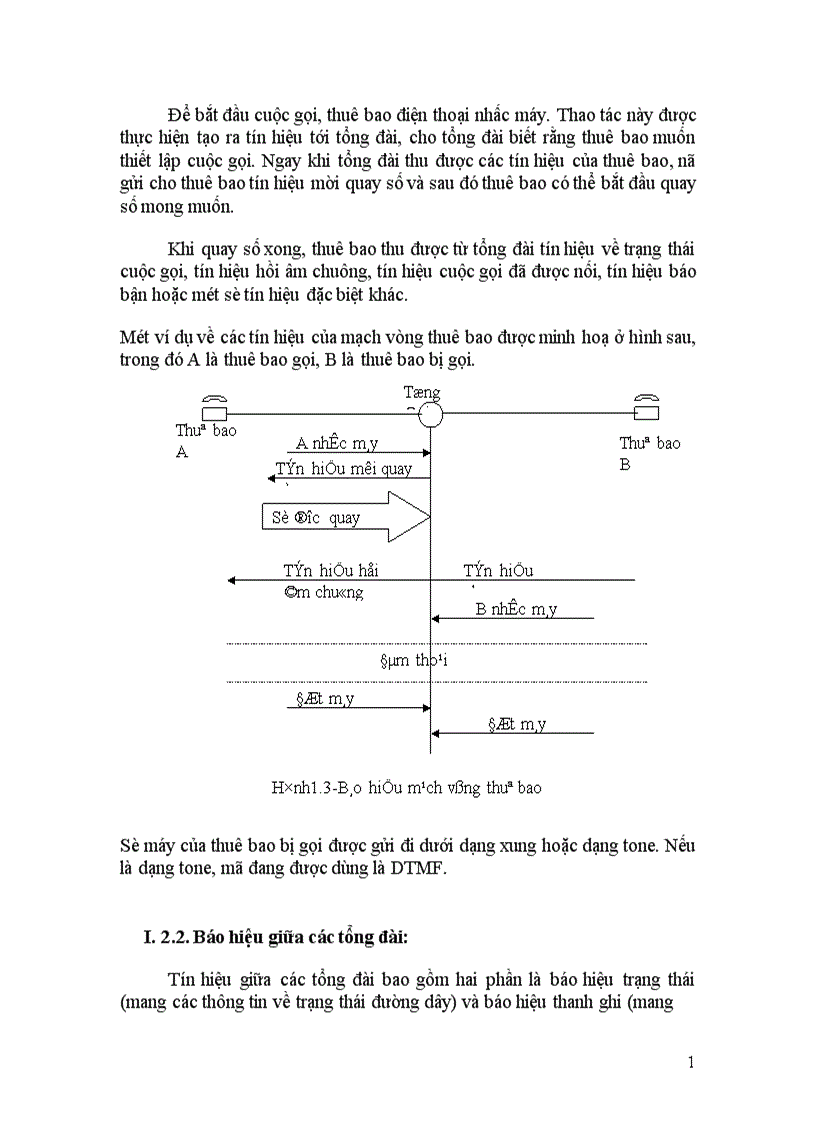 image for page Chuyển đổi phát triển lên mạng MAN và loại bỏ mạng PSTN