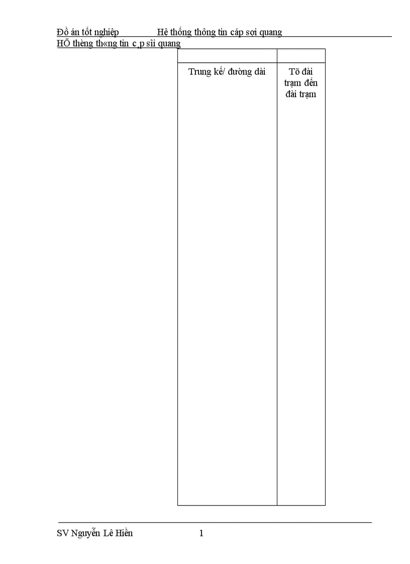 image for page Hệ thống thông tin cáp sợi quang