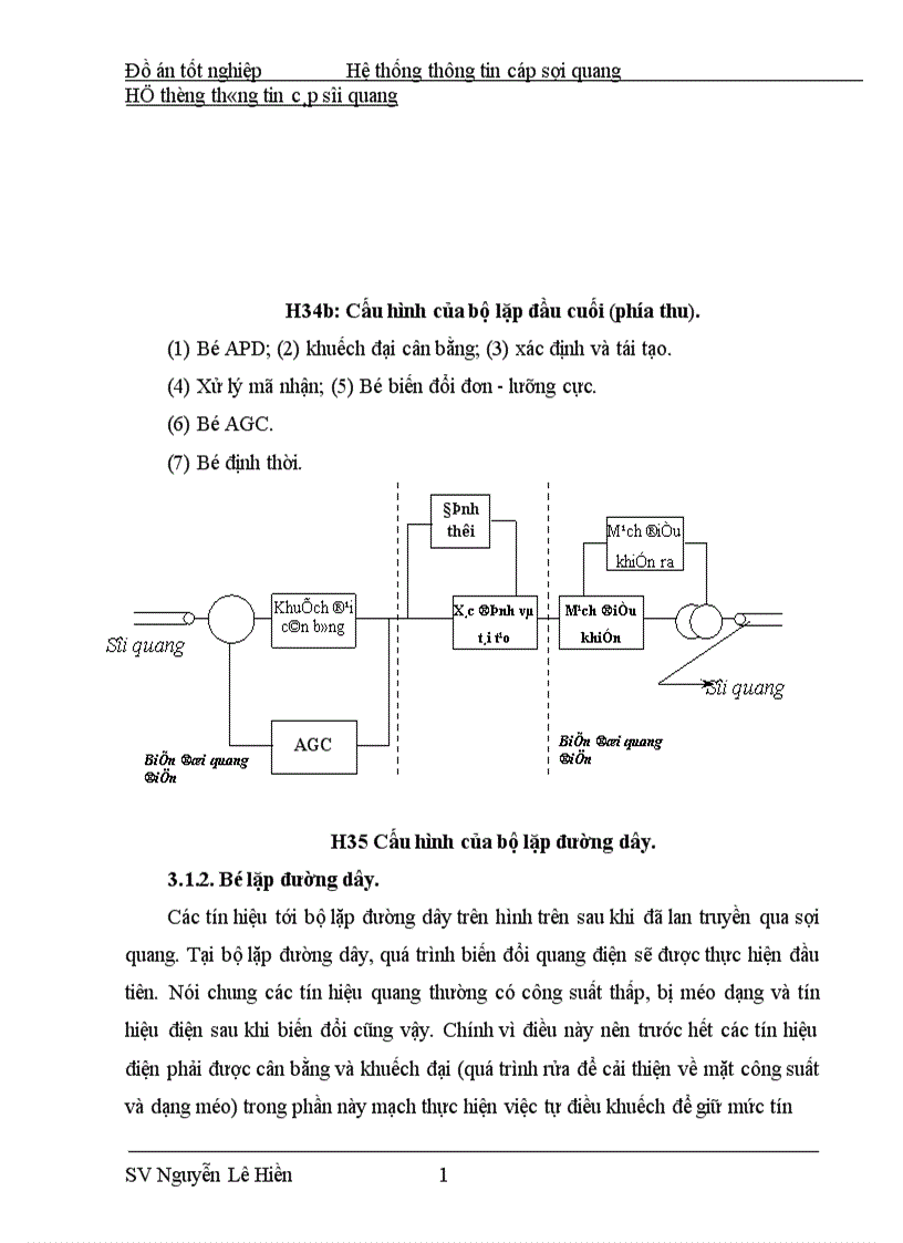 image for page Hệ thống thông tin cáp sợi quang