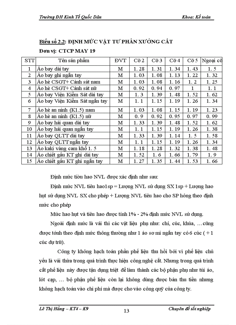 image for page Hoàn thiện kế toán chi phí sản xuất và tính giá thành sản phẩm ở Công ty cổ phần May 19 Việt Nam 1