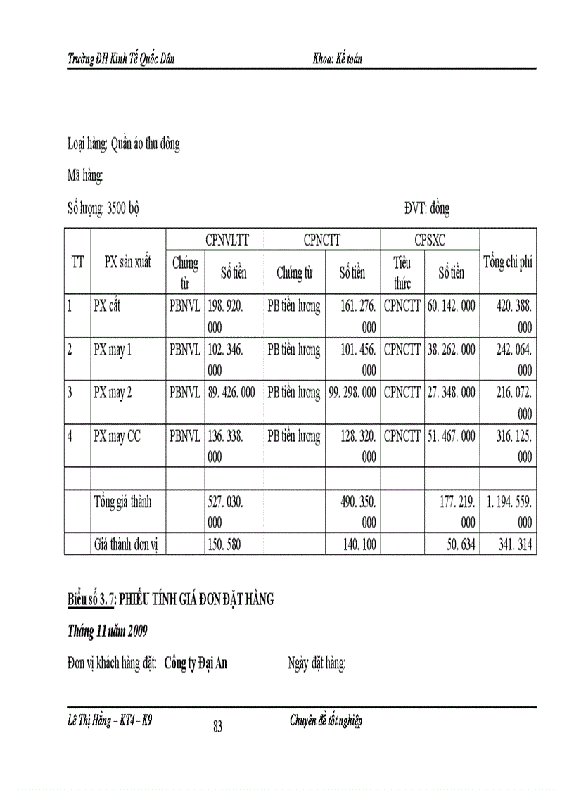 image for page Hoàn thiện kế toán chi phí sản xuất và tính giá thành sản phẩm ở Công ty cổ phần May 19 Việt Nam 1