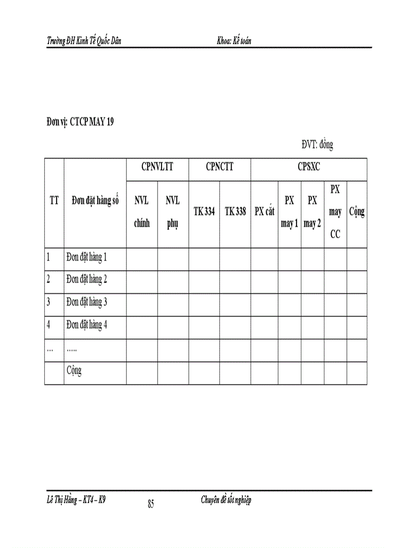 image for page Hoàn thiện kế toán chi phí sản xuất và tính giá thành sản phẩm ở Công ty cổ phần May 19 Việt Nam 1