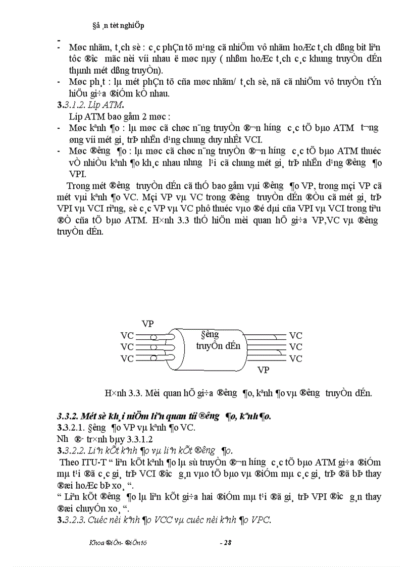 image for page hệ thống truyền dẫn trong ATM
