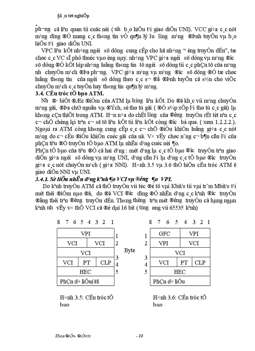 image for page hệ thống truyền dẫn trong ATM