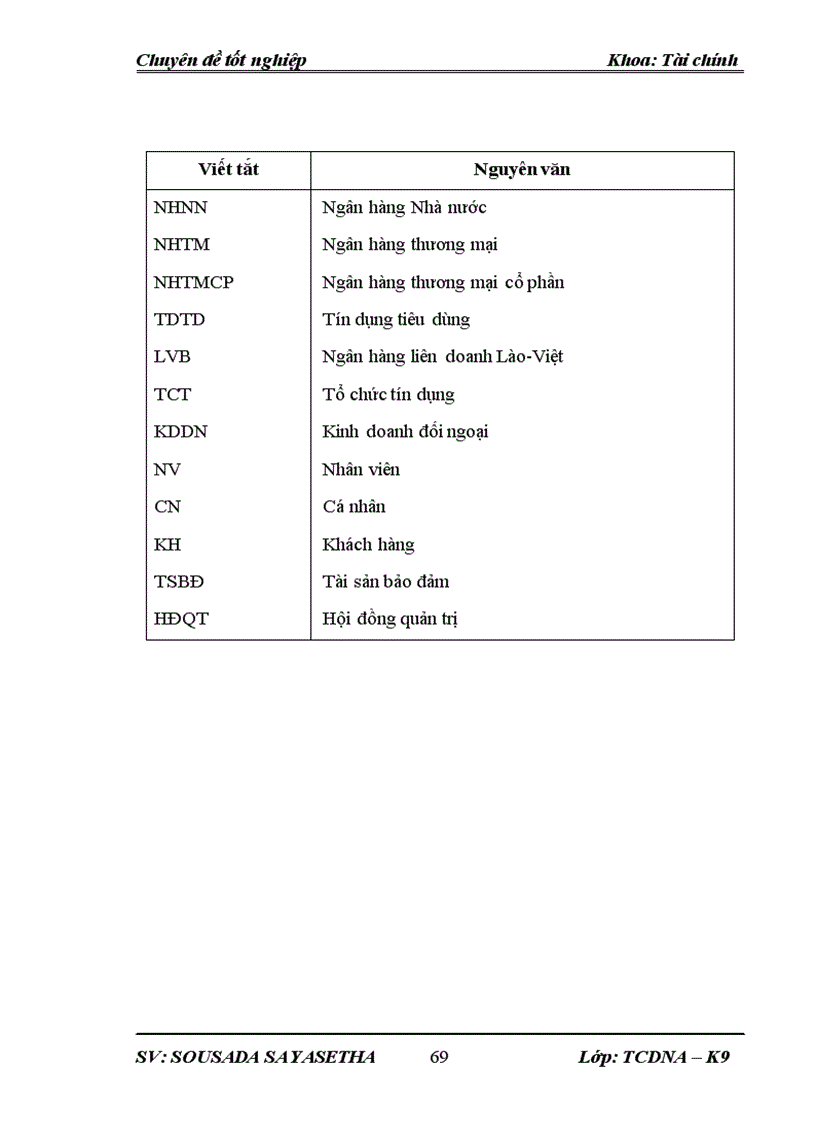 image for page Một số giải pháp nhằm nâng cao lợi nhuận tại Ngân hàng liên doanh Lào Việt Chi nhánh Hà Nội