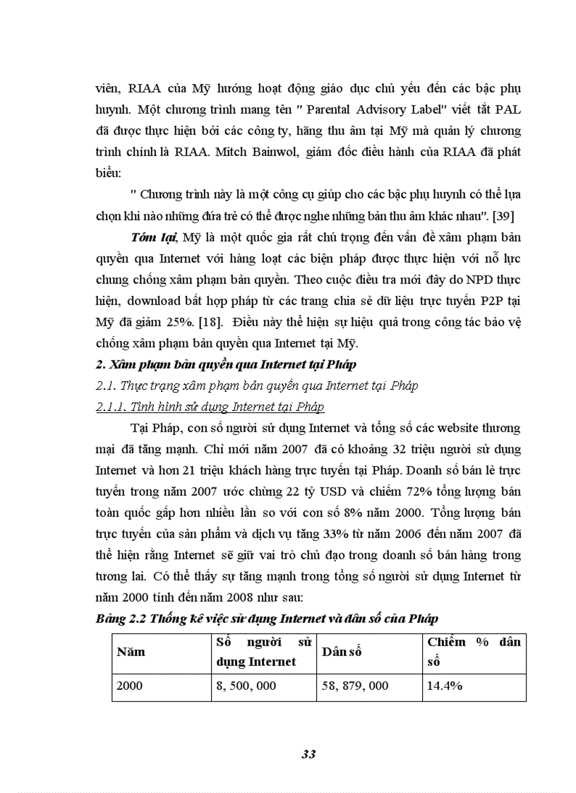 image for page Xâm phạm bản quyền qua Internet nghiên cứu kinh nghiệm của một số quốc gia Anh Pháp Mỹ