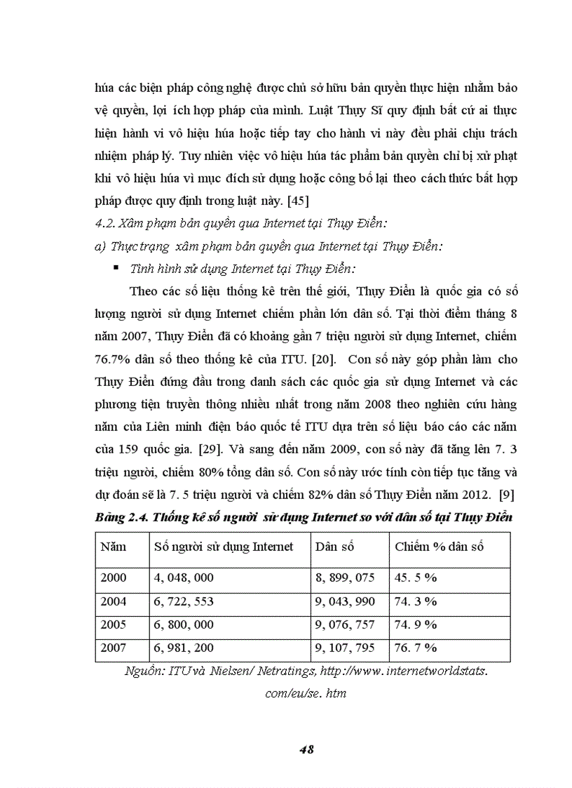 image for page Xâm phạm bản quyền qua Internet nghiên cứu kinh nghiệm của một số quốc gia Anh Pháp Mỹ