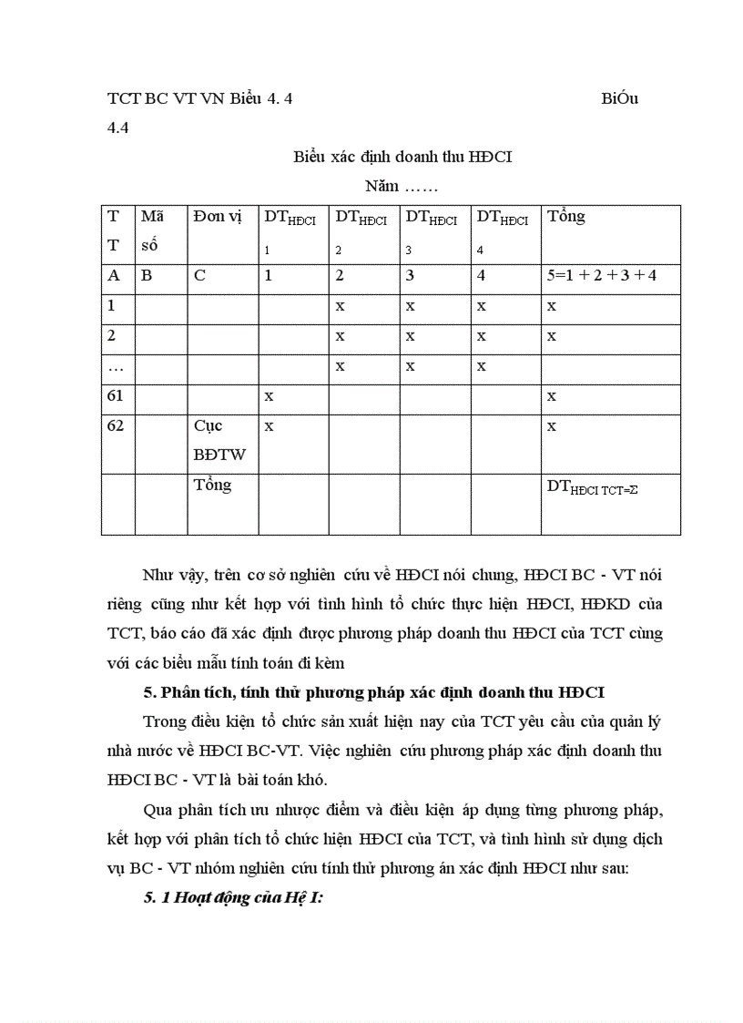 image for page Nghiên cứu phương pháp xác định doanh thu từ HĐCI trong lĩnh vực BC VT của Tổng công ty BC VT Việt Nam