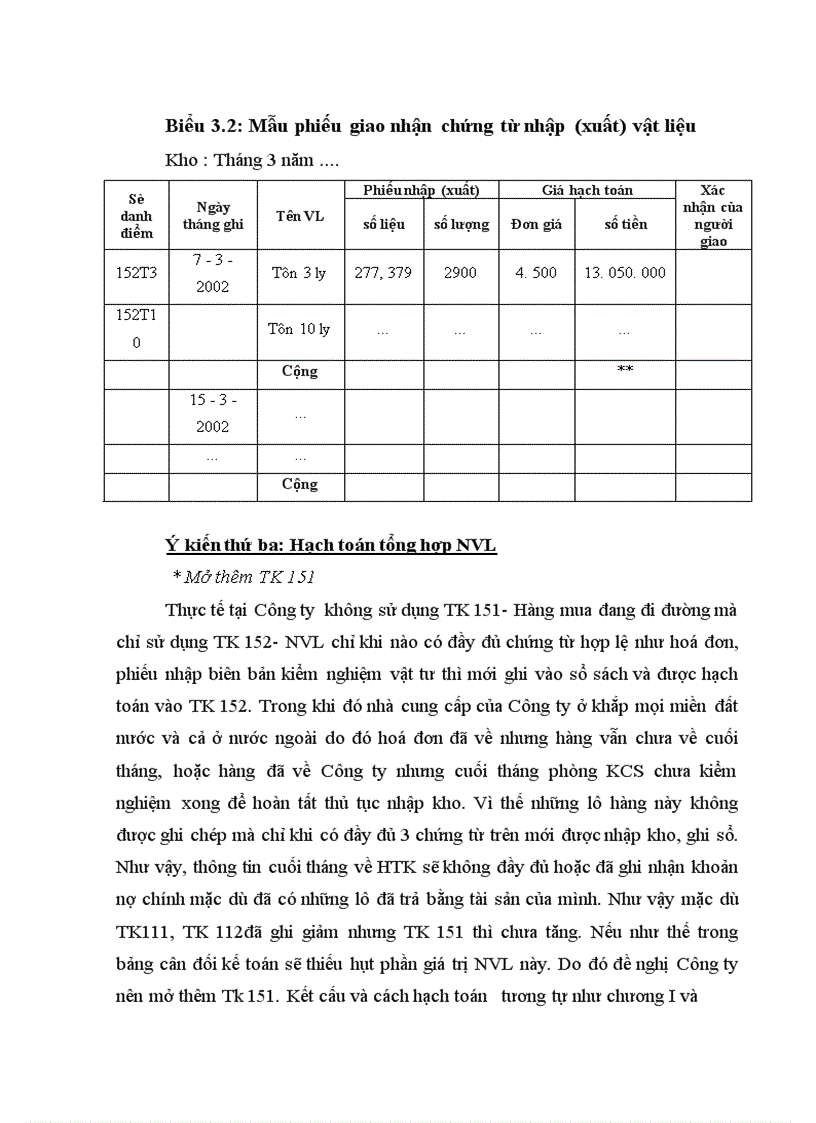 image for page Hoàn thiện công tác hạch toán nguyên vật liệu với việc tăng cường hiệu quả sử dụng nguyên vật liệu tại Công ty cơ khí ô tô 1 5 1