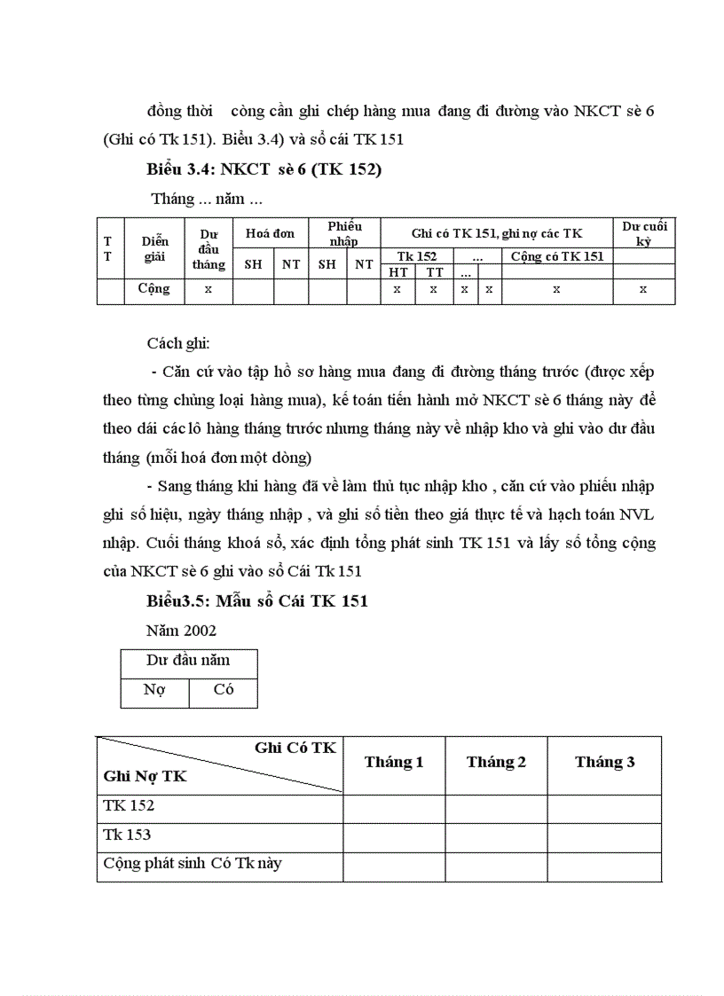 image for page Hoàn thiện công tác hạch toán nguyên vật liệu với việc tăng cường hiệu quả sử dụng nguyên vật liệu tại Công ty cơ khí ô tô 1 5 1
