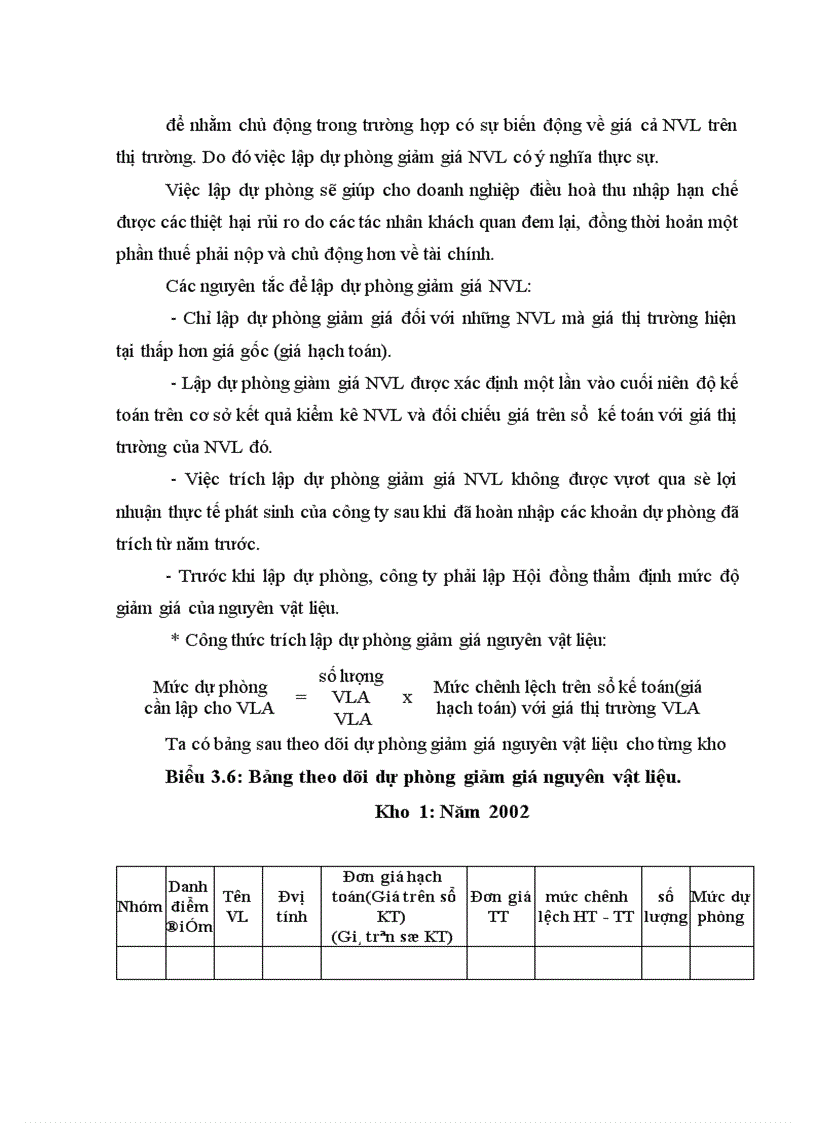 image for page Hoàn thiện công tác hạch toán nguyên vật liệu với việc tăng cường hiệu quả sử dụng nguyên vật liệu tại Công ty cơ khí ô tô 1 5 1
