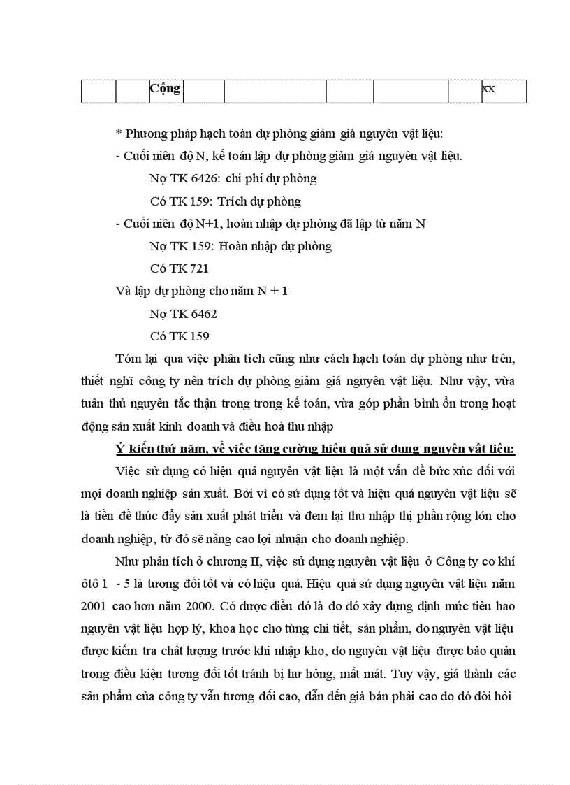 image for page Hoàn thiện công tác hạch toán nguyên vật liệu với việc tăng cường hiệu quả sử dụng nguyên vật liệu tại Công ty cơ khí ô tô 1 5 1