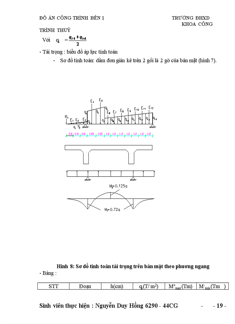 image for page công trình bến 1