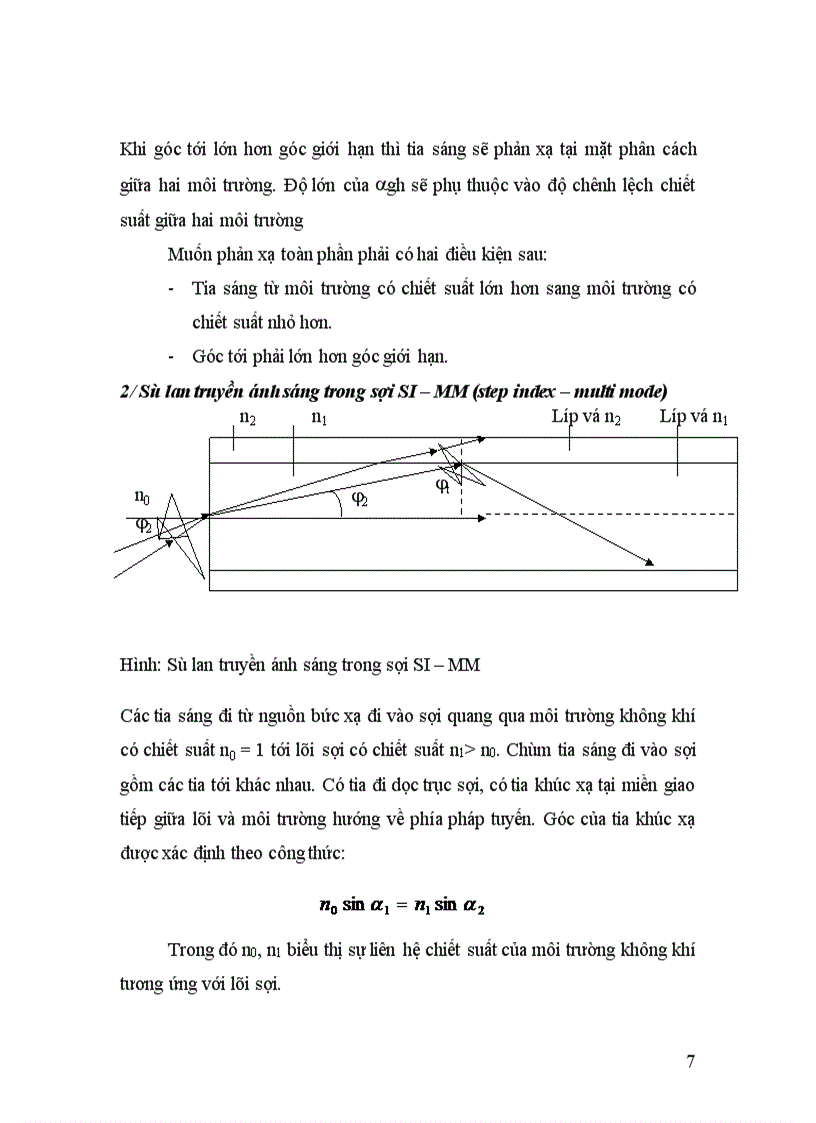 image for page Các đặc tính cơ bản của hệ thống thông tin quang