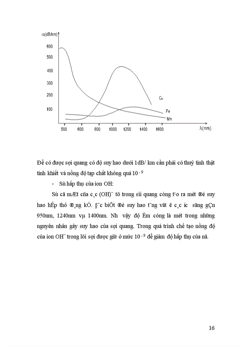 image for page Các đặc tính cơ bản của hệ thống thông tin quang