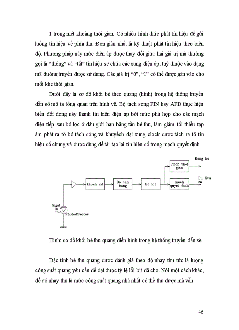 image for page Các đặc tính cơ bản của hệ thống thông tin quang