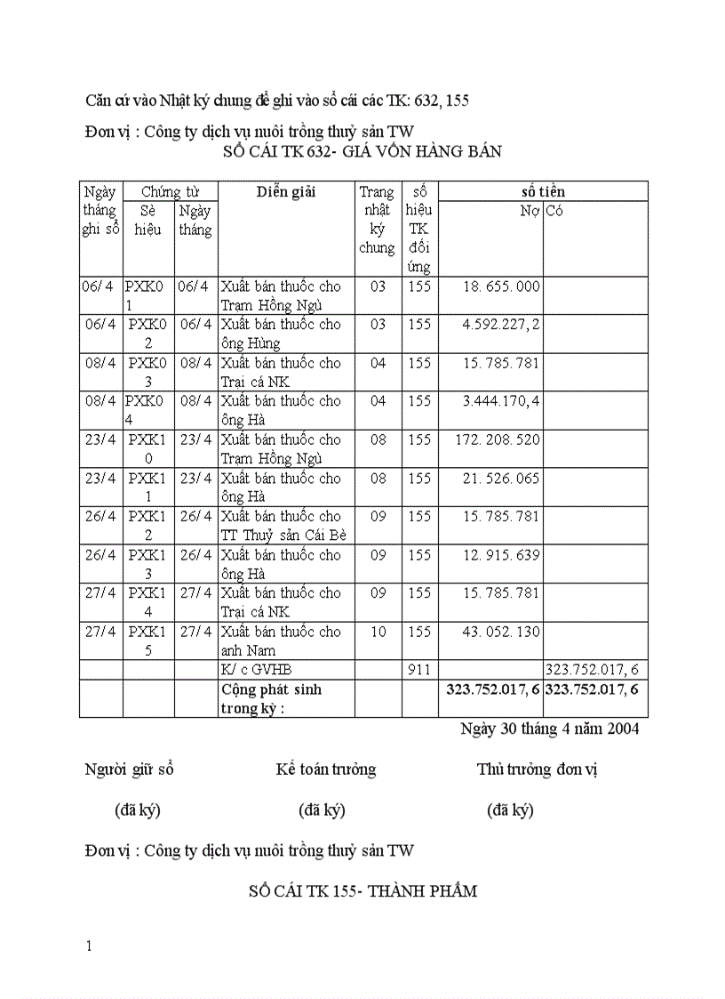 image for page Tổ chức kế toán thành phẩm và tiêu thụ thành phẩm tại Công ty dịch vụ nuôi trồng thuỷ sản TW 1