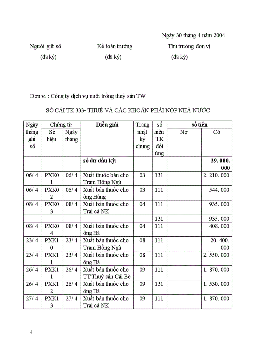 image for page Tổ chức kế toán thành phẩm và tiêu thụ thành phẩm tại Công ty dịch vụ nuôi trồng thuỷ sản TW 1