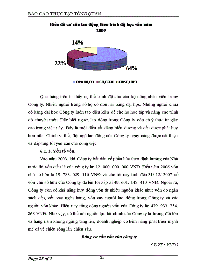 image for page Báo cáo thực tập tại Công ty cổ phần Thiết bị Phụ tùng MACHINCO JSC
