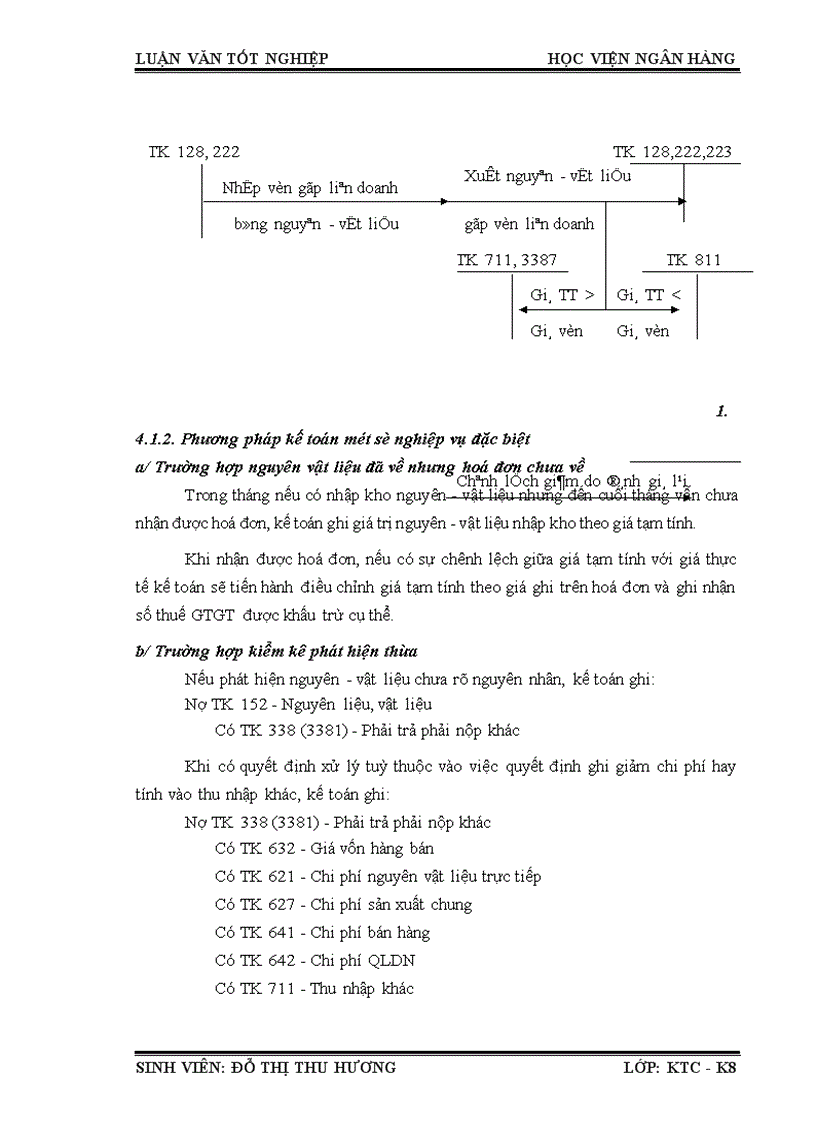image for page Hoàn thiện tổ chức kế toán nguyên liệu vật liệu ở Công ty 20 1