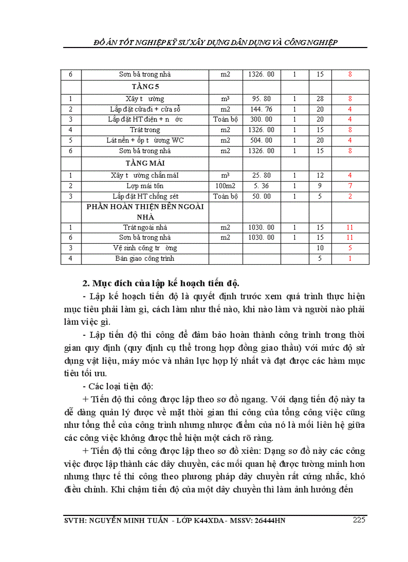 image for page thi công ngầm