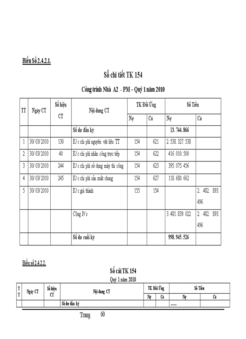 image for page Một số nhận xét và giải pháp nhằm hoàn thiện kế toán tập hợp chi phí sản xuất và tính giá thành sản phẩm tại công ty Cổ phần Đầu tư xây dựng HT