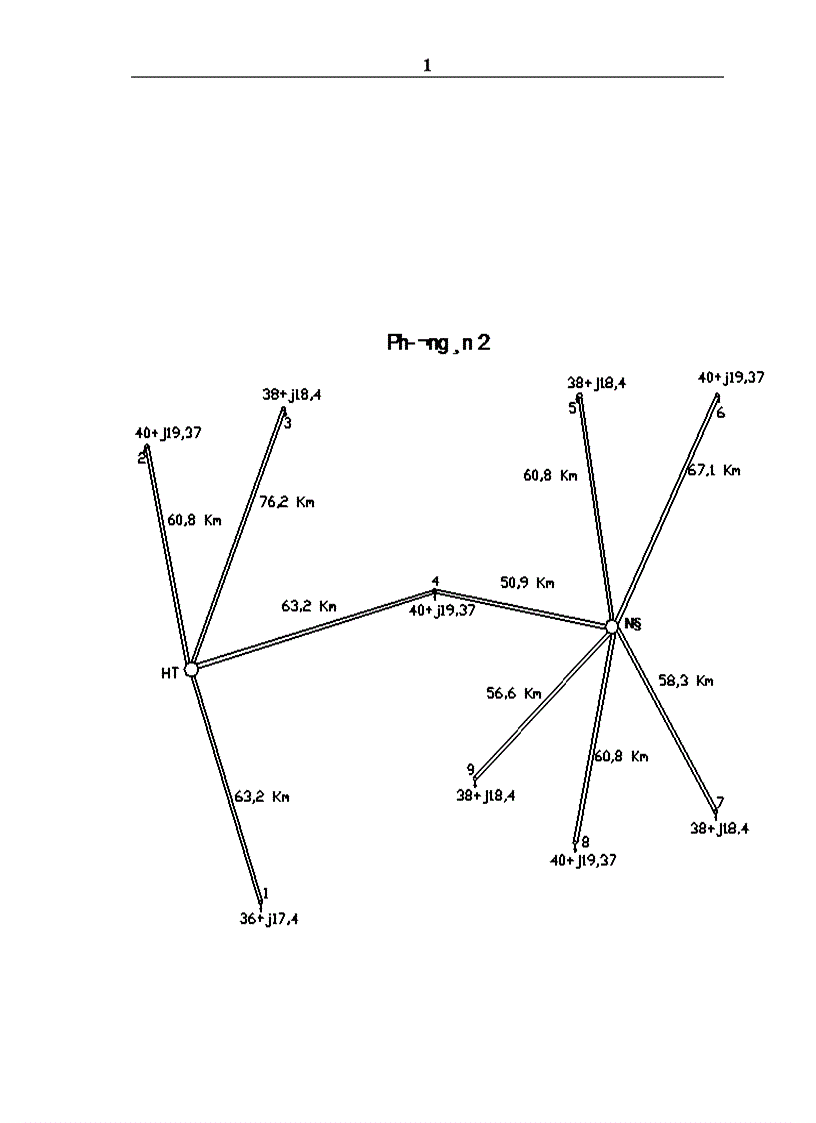 image for page Cân băng công suất tác dụng và công Suất phản kháng 1