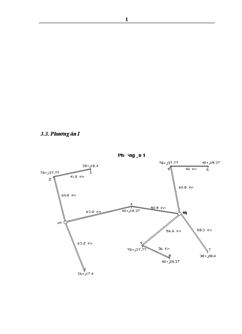 image for page Cân băng công suất tác dụng và công Suất phản kháng 1