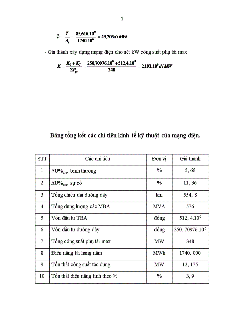 image for page Cân băng công suất tác dụng và công Suất phản kháng 1