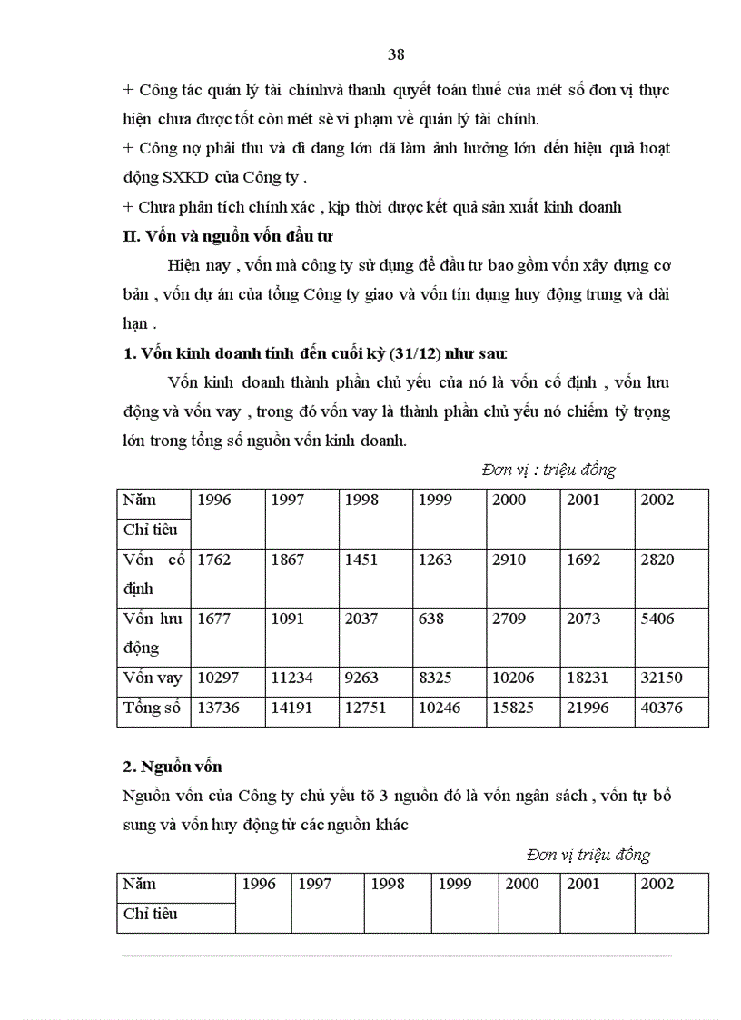 image for page Báo cáo thực tập tổng hợp thực tập tổng hợp tại Công ty Xây Lắp năng lượng Sông Đà 11
