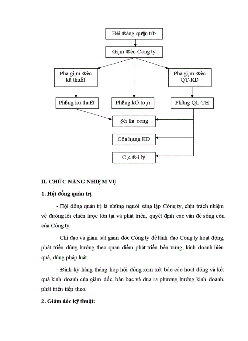 image for page Thực hiện công tác kế toán nguyên vật liệu công cụ dụng cụ thiết bị cấp thoát nước Công ty TNHH Chiến Thắng công nghệ mới VMT