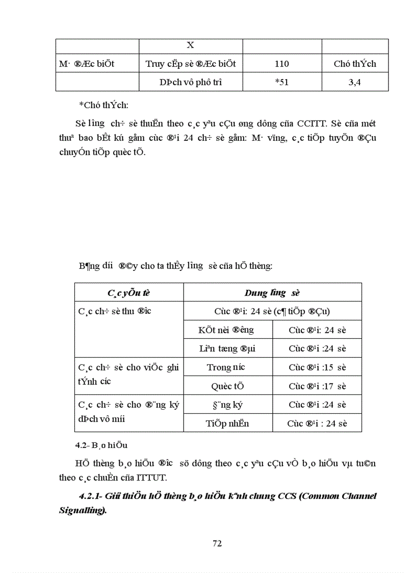 image for page Tổng quan về tổng đài SPC